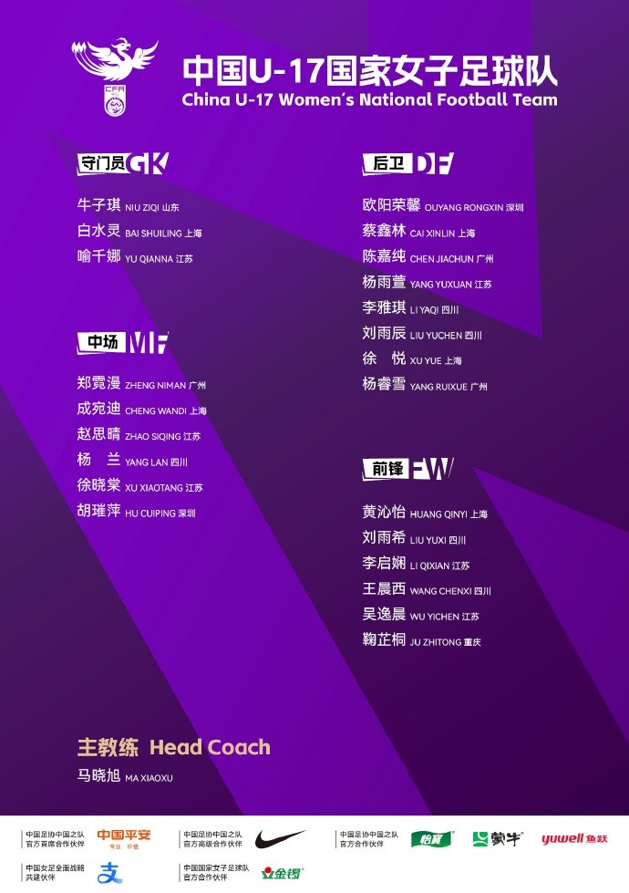 U17女足亚洲杯,中国U-17国家女子足球队23人参赛名单公布